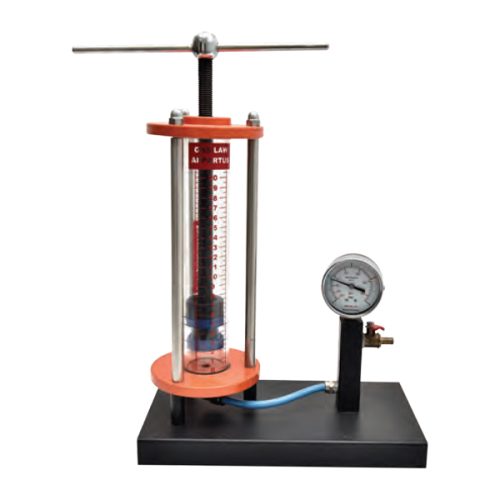 8- Verifying Boyle’s Law